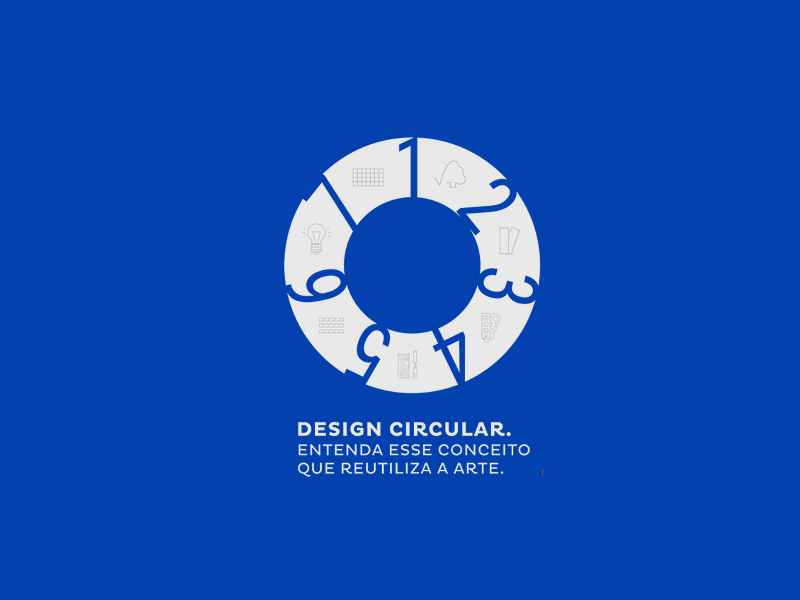 DESIGN CIRCULAR: Compromisso em transformar